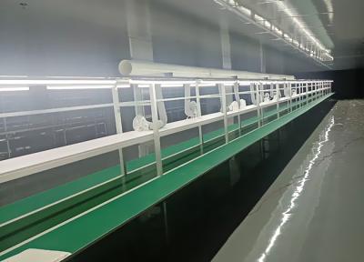 China Automatic Conveyor Belt Assembly Line For Furniture Manufacturing for sale