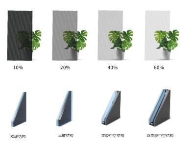 Chine Module solaire BIPV CdTe Excellente performance à faible irradiance Garantie de 25 ans à vendre