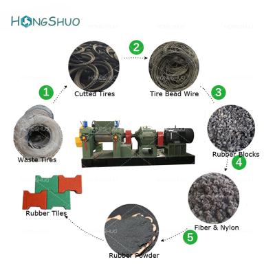 China Automatic Rubber Processing Machinery XKP350/400/450/560/560D Energy Saving Waste Tire Recycling Line Double Roller Truck Car Tire Crusher Machine Price for sale