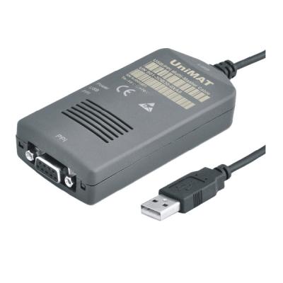 中国 S7 200 合う UniMAT PLC CPU のための PLC のプログラミング/ダウンロード プログラム ケーブルに 販売のため