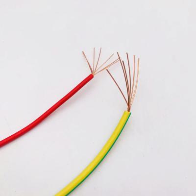 China Oxygen Free Copper 4 Sq Mm Single Core Cable PVC Insulated Cloth for sale