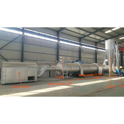 China High Speed Drum Drying Wood Tumble Drying Equipment Rotary Industrial Energy Saving Drum Dryer for sale