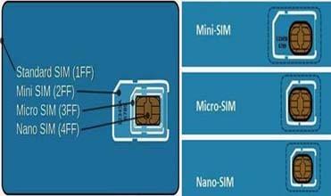 China Simcard Puncher ±0.02mm Positionering Precision Plug-in Simcard Punch Machine YSMP-5000 Te koop