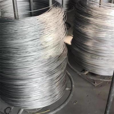 China 310s Heat Resistant 1.4845 Stainless Steel Wire Roll for sale