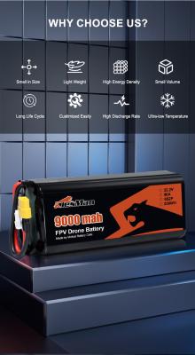 China Molicel 6S2P P45B Battery Pack 130*72*43 9000mAh 5C Discharge Rate for Extended Flight Time FPV Drones for sale