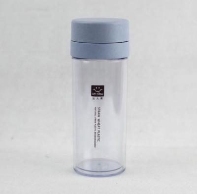 China Durable Double Wall Lightweight Portable Water Bottle With Simple Packing for sale