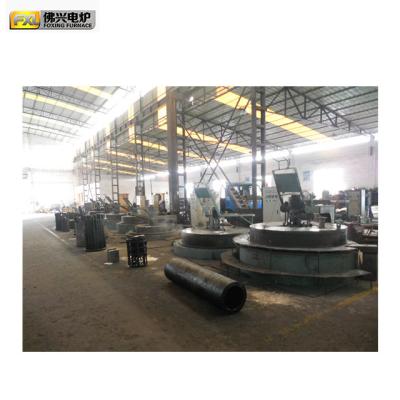 China Ventilador de circulação Resistência elétrica Forno de temperação por moagem de poços à venda