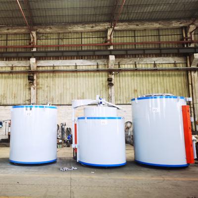 中国 650C ピット電気炉 熱耐性 加熱ガス 販売のため