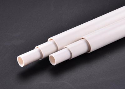 China Tubulação de água durável do PVC para o sistema de irrigação 0.2mpa - pressão de funcionamento 2.5mpa à venda
