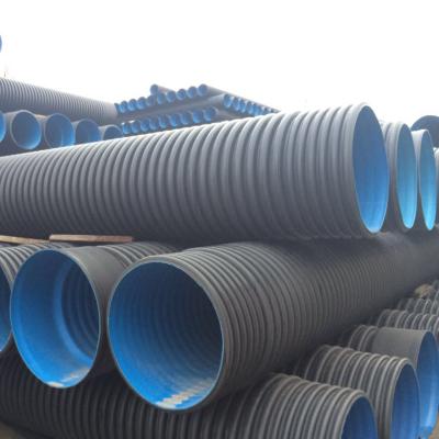 China Tubo acanalado HDPE profesional de la pared del doble de Reliance Price List del fabricante en venta