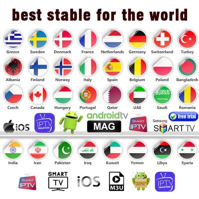 China OEM/ODM new iptv xxx iptv 250+ m3u for smart tv fire stick 4k with free reseller panel iptv trial hot selling products for sale