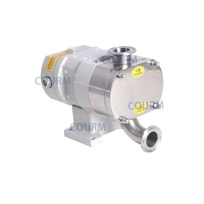 China COURM Enhanced customization Hygienic Rotor Pump Head(without Motor) Water Pump For High Viscosity Fluid Transferring for sale