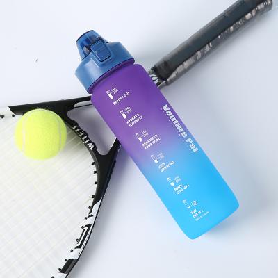 China Sustainable Motivational Custom Logo Plastic Bottle Manufacturer Water Bottle BPA Free Sports Bottle for sale