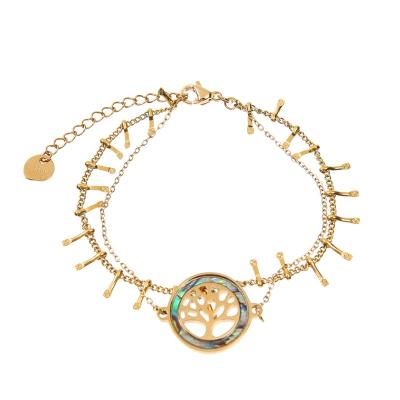 Китай Золото шарма 14K раковины галиотиса покрыло подарок ювелирных изделий Boho цепи минималистский простой продается