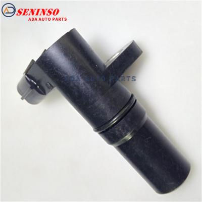 China for sale