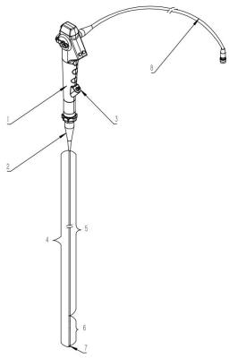 Κίνα Ιατρικό 8.5Fr προϊόν μίας χρήσης Ureteroscope ουρητήρων ψηφιακό εύκαμπτο προς πώληση
