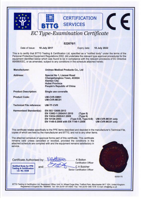 TYPE4/5/6 - Unimax Medical Products Co., Ltd