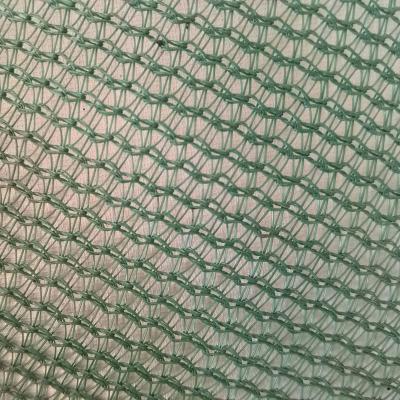China Durable Hot Sale Site Construction Safety Dustproof Net Fireproof Net for sale