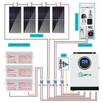 China Hybrid Solar System Kit 5kw 15kw 20kw Break Free From Grid Dependency Empower Your Energy Independence for sale