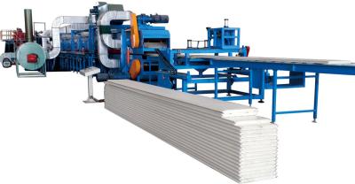 Chine chaîne de production de panneau