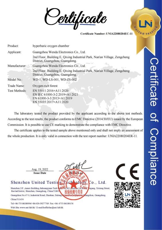 CE - Guangzhou Wenda Electronics Co., Ltd.