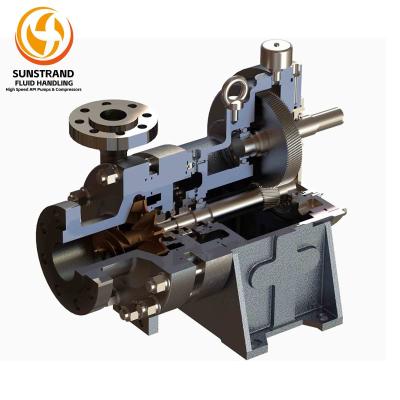 China SFH-W3 Sunflo Industrial Pumps Horizontally Mounted High Speed Pumps for sale