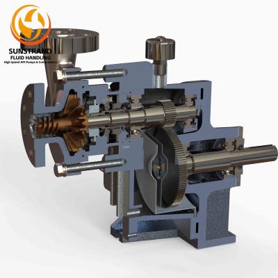 China SFH-W1 Horizontal Sunflo High Speed Pump 37KW Max Motor Power for sale