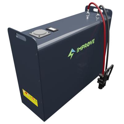 China Custom toys PIM 24V 36V 48V 72V forklift lifepo4 battery 51.2v 100AH electric forklift lithium battery for sale