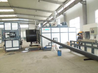 China Duurzame holle windingbuis voor efficiënte mijnventilatiesystemen Te koop
