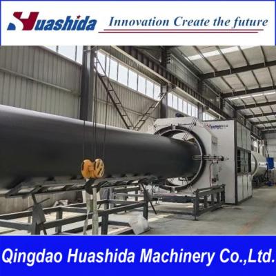 China Pre-geïsoleerde buis Plastic HDPE PE Jacket Casing Shell Pipe Extrusion Plant Te koop