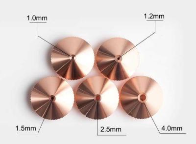 China Discover the Best Laser Cutter Components for Your Manufacturing Needs for sale