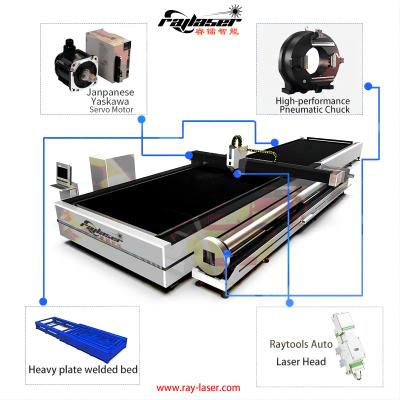 Chine Machine de découpe laser à fibres de type gantry à double usage et économie d'espace à vendre