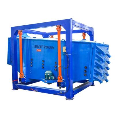 Chine Machine examinante rotatoire du carbonate de calcium 2.2kw à vendre