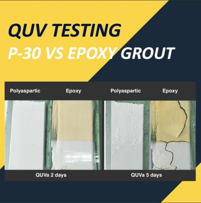 China O aferidor do Grout do assoalho da resistência da sujeira, Polyaspartic coloriu o Grout calafeta à venda