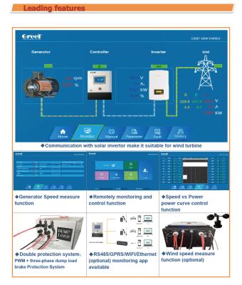 China Optimaliseer 5kw windturbine met On Grid Controller zonne-omvormer batterij systeem Te koop