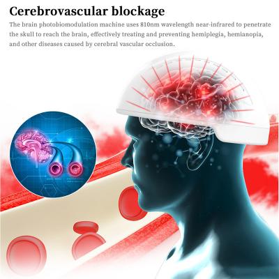 China dispositivos ligeros rojos de la terapia del casco 810nm Neurofeedback de la terapia de los hospitales 20000hz en venta