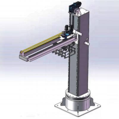 China Máquina de paletización totalmente automática de columna SPRS-LZM en venta