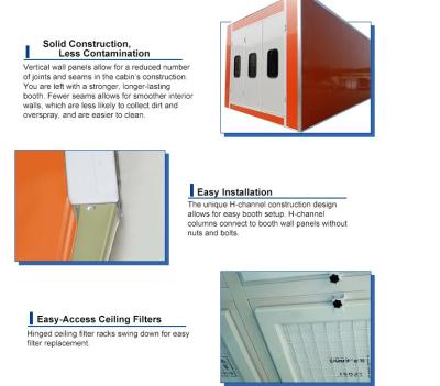 China Car Spray Booth, Baking Finish House for Auto ,Suntec manufacture floor price,Automatic painting booth for sale