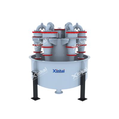 China Ore China Hydraulic Separator Cyclone Price for sale