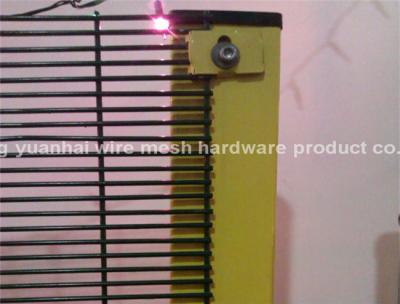 China Boundary Wall 358 Security Fencing Rot Proof 4 Mm Vertical Wire Eco Friendly for sale