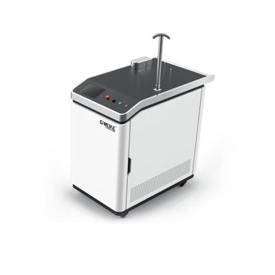 China VISION SYSTEM Gweike