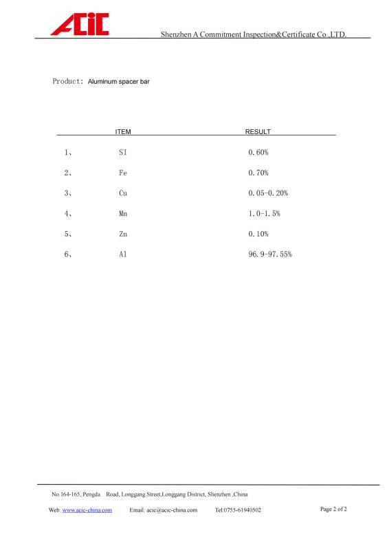 Certification of Analysis - Rock Well Building Material Hubei Co., Ltd.