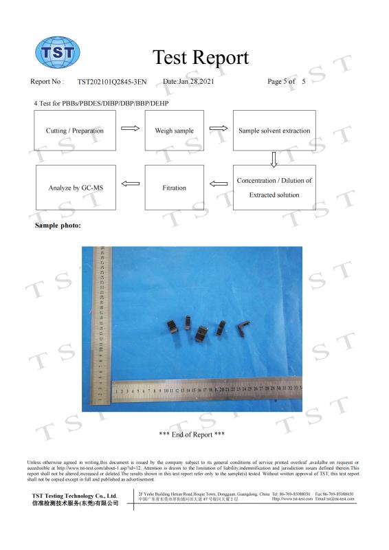 plastic rohs - Rock Well Building Material Hubei Co., Ltd.