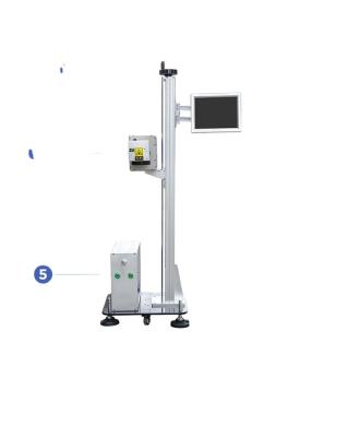 China Laser Marking 30W Marking 100W Wood Machine 500W Machine Ray Fine Speed Glavo Jeans Co2 Laser Type for sale