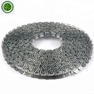 China Apartment ; Sheet ; Plate nail strip (sofa materials) for sale