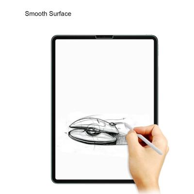 China Many patterns can be chosen Wholesale Chinese supplier high transparent tempered glass screen protector for tablet PC, suitable for Ipad for sale