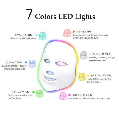 Κίνα Φώτιση LED 7 χρώματα Φως Μάσκα Θεραπεία Φώτισης Αντιγήρανσης Οικιακή χρήση προς πώληση