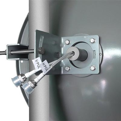 China Foreign Trade Factories Supply Export Export Antenna 2.4GHzv25dBi Dual Band Satellite Dish Directly QX-DA-01 for sale