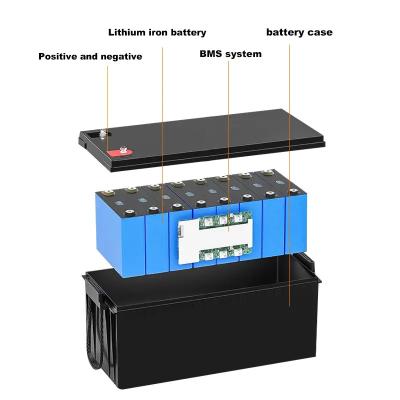 China Lithium Ion Battery Of High-Performance Powering About 12V 200ah With Protection Class IP 55 for sale