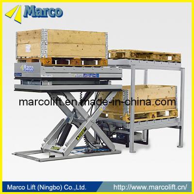 中国 マルコ パレット ハンドラー シーザー リフトテーブル CE 承認された重量レベル 販売のため